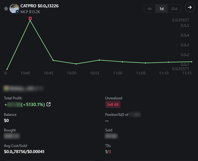 JakeQuaresima's tweet photo. Don't ever fade my calls again. Called a 50x from pump fun in my group. $CATPRO

Feeling generous, drop your $SOL wallet. Giving away 2.5 SOL to 5 people. https://t.co/0dqR18a1l7