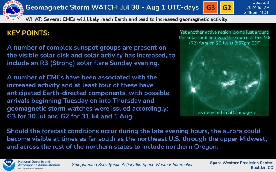 PhillyPhoton's tweet image. #ClimaEspacial #AVISO de Radio Blackout R3(fuerte) y Tormenta Geomagnetica G3 (fuerte) para estos 30, 31 de julio y 1ro de agosto por emisiones de masa coronal del sol. Via @NWSSWPC