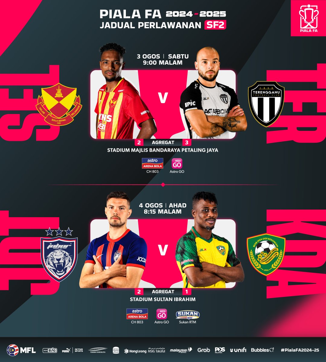 MFL_MY's tweet photo. 📅 JADUAL PERLAWANAN SEPARUH AKHIR KEDUA PIALA FA 2024-2025 🏆

Pasukan manakah yang akan mara ke Perlawanan Akhir Piala FA 2024-2025? 🤔

#PialaFA2024-25 #LigaMalaysia #DemiLigaKita https://t.co/eNPVMJbsWp