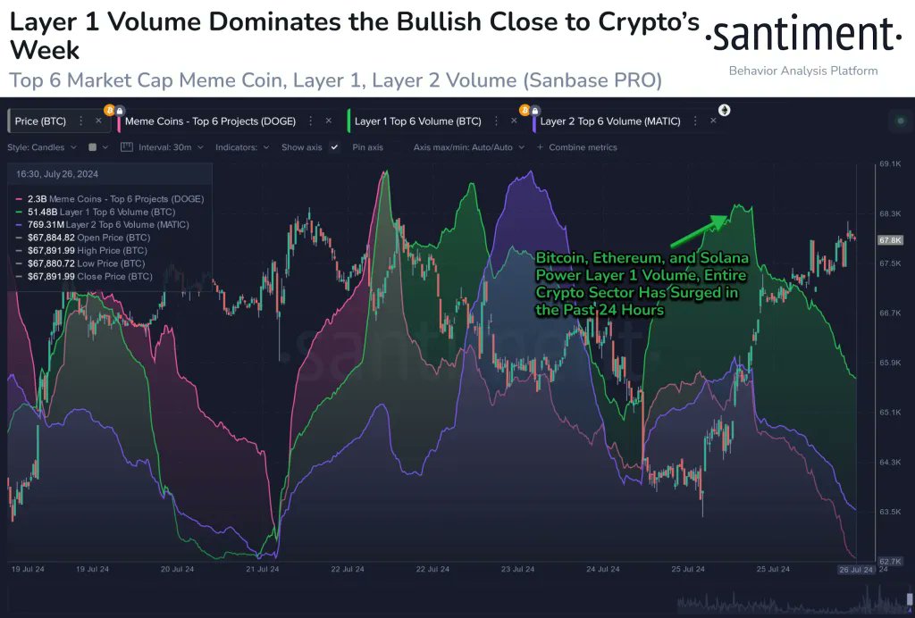 RothFuture tweet picture