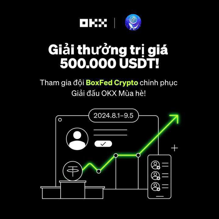 🏆CỔNG ĐĂNG KÝ OKX ĐÃ MỞ 🏆

Cùng BoxFedCrypto chiến thắng giải cuộc thi giao dịch $500k pool thưởng từ OKX nhé:  

📌Link tham gia đội: okx.com/join?channelId…

✅ Đăng ký OKX nhận đến $60k tiền thưởng: okx.com/join/BOXFED