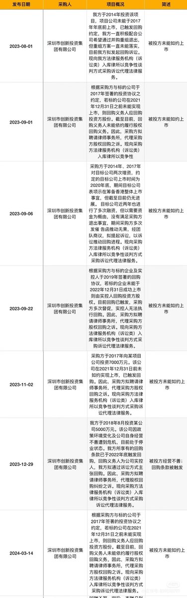 6c6fOlivia tweet media