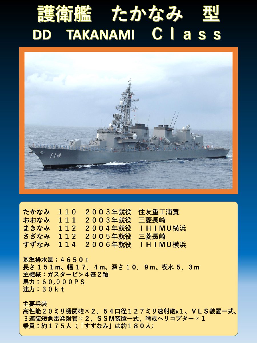 海上自衛隊 護衛艦たかなみ 竣工記念 酒升 ピットロード 1/350 海上自衛隊 護衛艦「たかなみ」 PITROAD