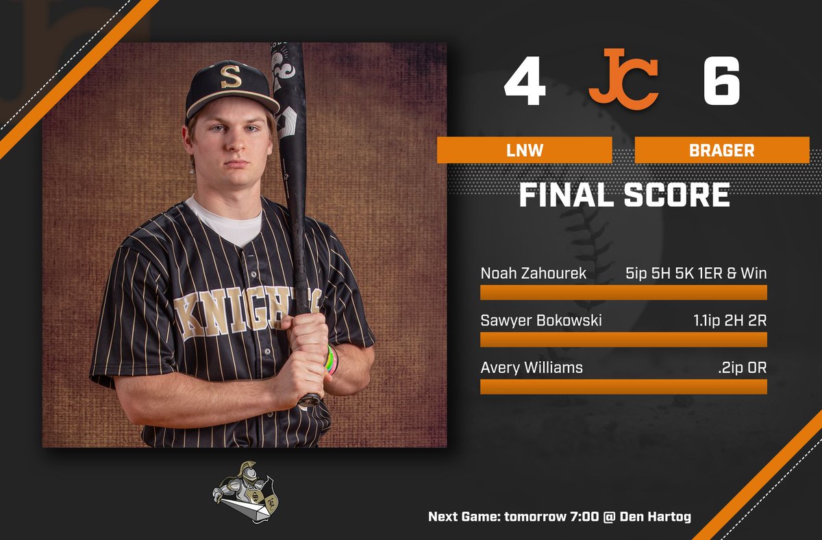 JC Brager Baseball (@jc_bragerbase) on Twitter photo Owen Baxter 3-5, R & RBI
Gage Frederick 1-4, 2R & BB
Alex Wilhelm 2-3, 2R & RBI
Chase Blanchard 2-4, 2RBI's & 3B
Will Flege 1-3 & BB
Maynard Hochstetler 1-1, 2RBI's & BB
Noah Zahourek 1-1
Will Bliemeister 1-3 & BB
Ryan Johnson 1-4 & R Owen Baxter 3-5, R & RBI
Gage Frederick 1-4, 2R & BB
Alex Wilhelm 2-3, 2R & RBI
Chase Blanchard 2-4, 2RBI's & 3B
Will Flege 1-3 & BB
Maynard Hochstetler 1-1, 2RBI's & BB
Noah Zahourek 1-1
Will Bliemeister 1-3 & BB
Ryan Johnson 1-4 & R
