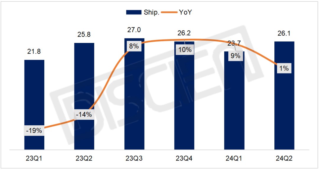 Perfect Display tweet media
