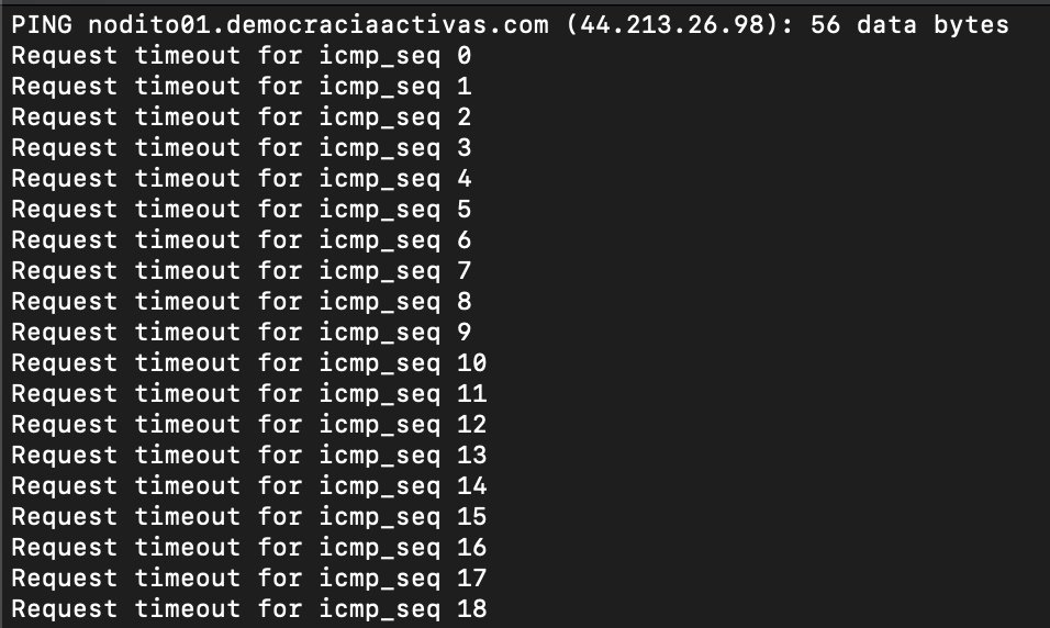 Alejandro Labrada tweet media