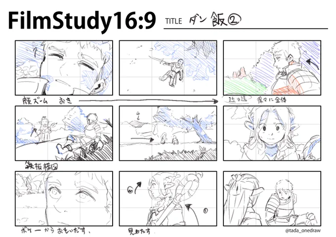 前にやったフィルムスタディ
良いぞよ 