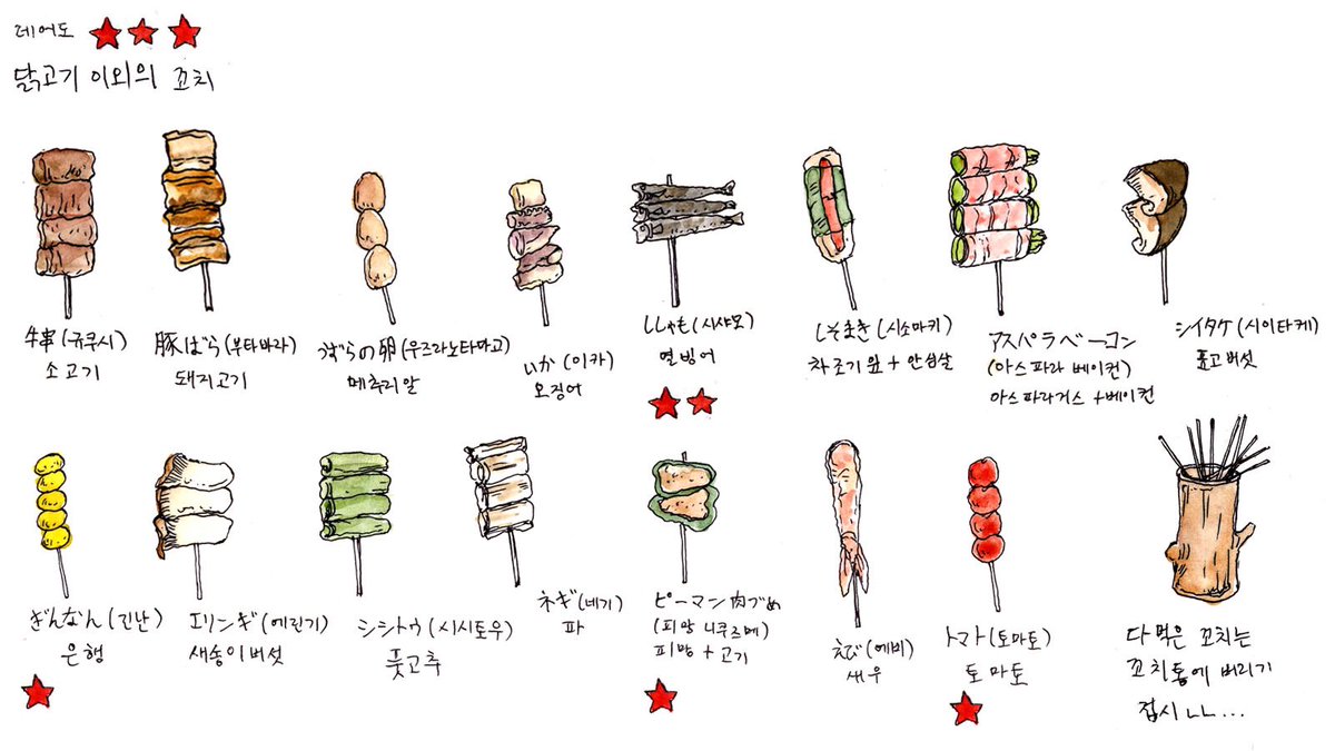 혼자만 알기 아까워서
그려본 일본 생활 꿀팁 -야키토리편-