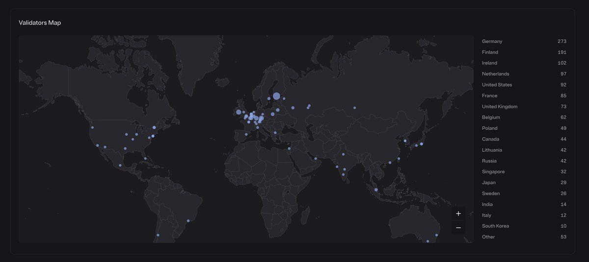 0xHoward_Peng's tweet photo. The network that targeting in 1 billion users. -- @ton_blockchain 

Beautiful. 

credit: @tonscancom https://t.co/rXORNambKB