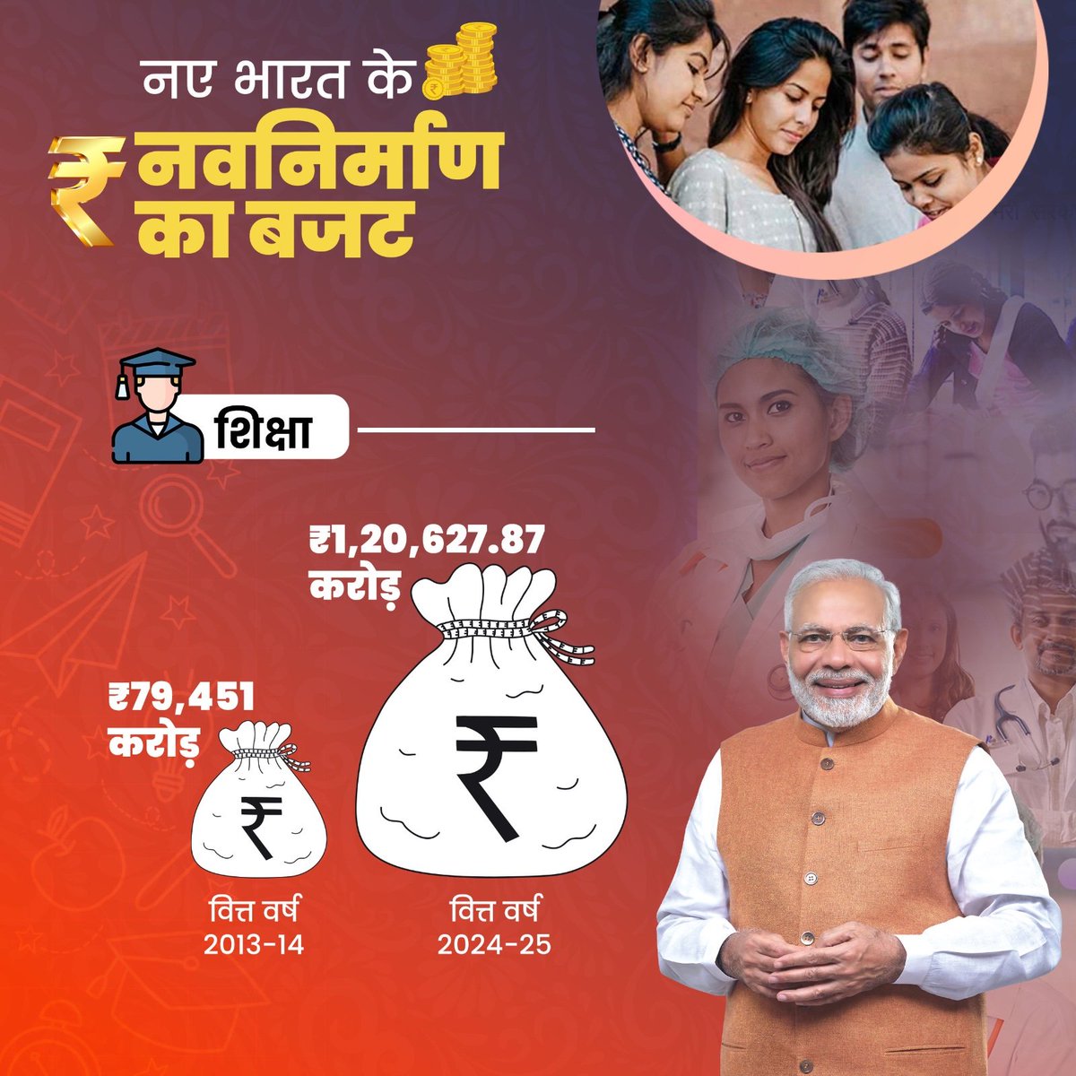 rajveersinhBJP's tweet image. भारत के नवनिर्माण हेतु शिक्षा का विस्तार...

#BudgetForViksitBharat #buget #gdp #bjp #bjpgujarat #pmmodi #bjpgirsomnath #rajveersinhzala #crpatil #bjpjunagadh #nda #modigovernment