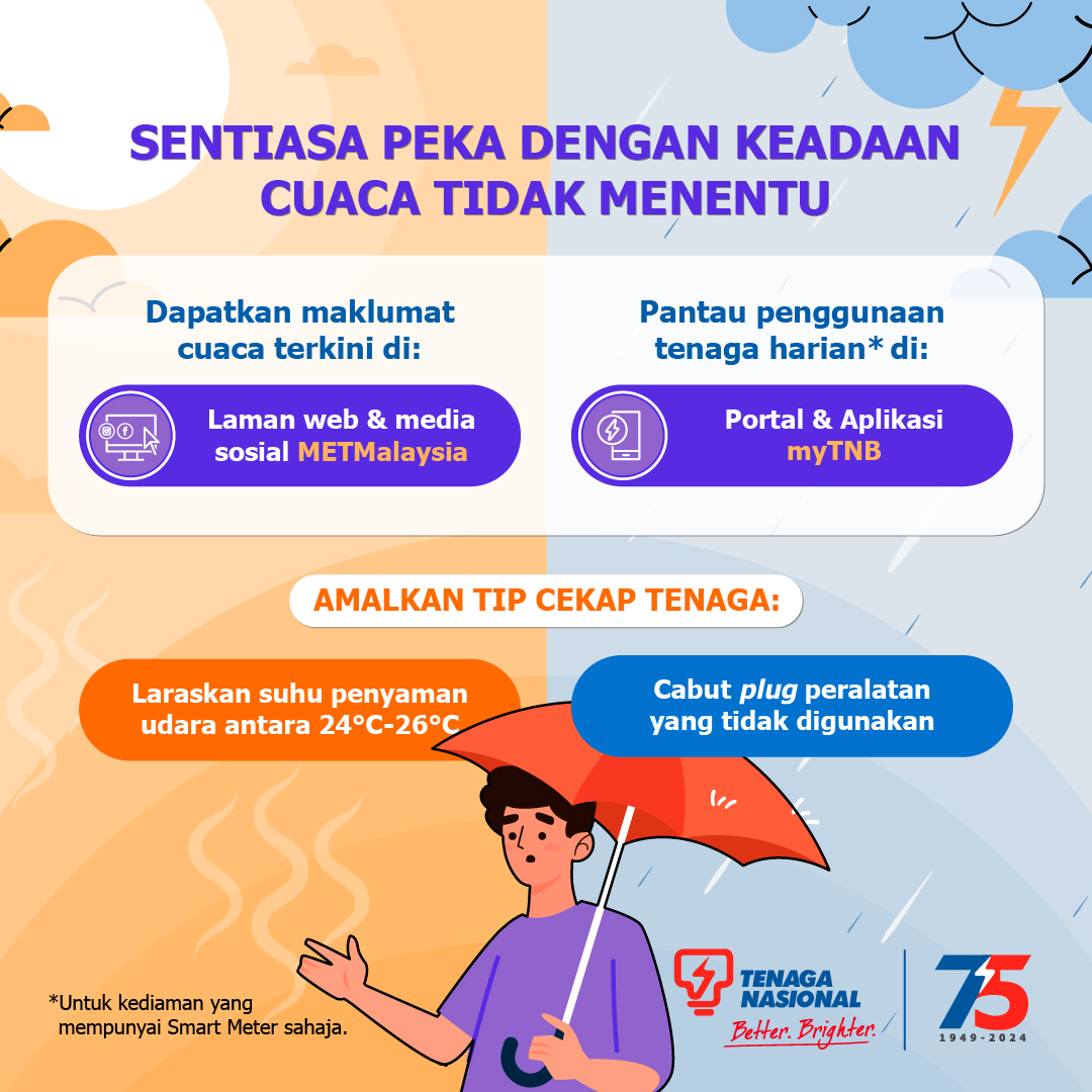 Tenaga Nasional tweet media