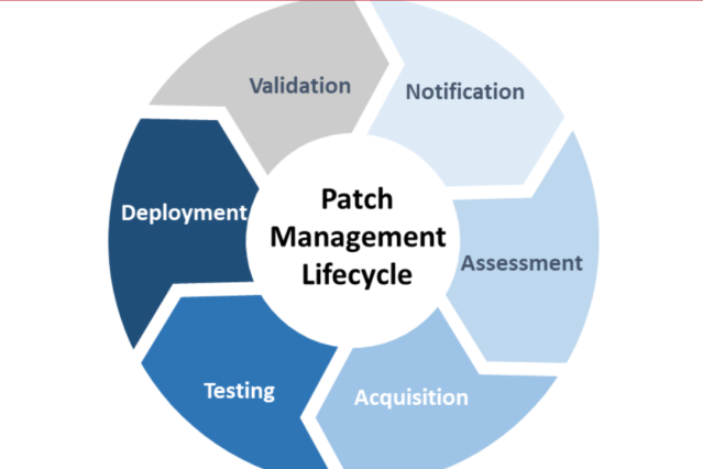 Navin_VMware's tweet photo. vSphere Live Patch - Next Level SDDC https://t.co/G4QzMjOoEg https://t.co/P5s0gS4pMy