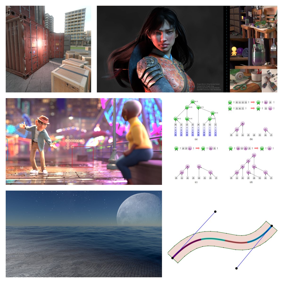 Graphics Programming weekly  -  Issue 350  -  July 28th, 2024 jendrikillner.com/post/graphics-…