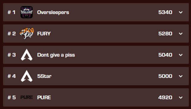 First in cc btw. in case you even cared…