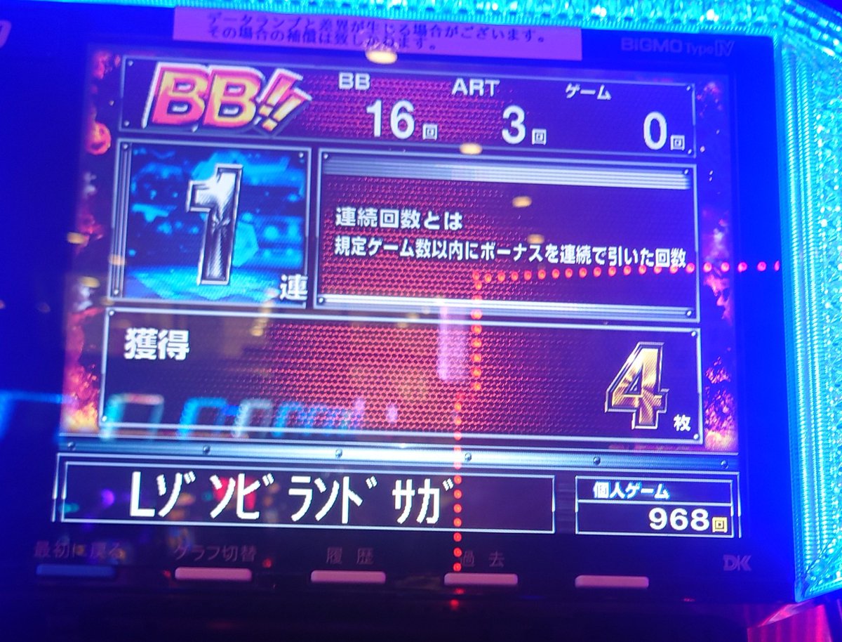 Lゾンビランドサガ