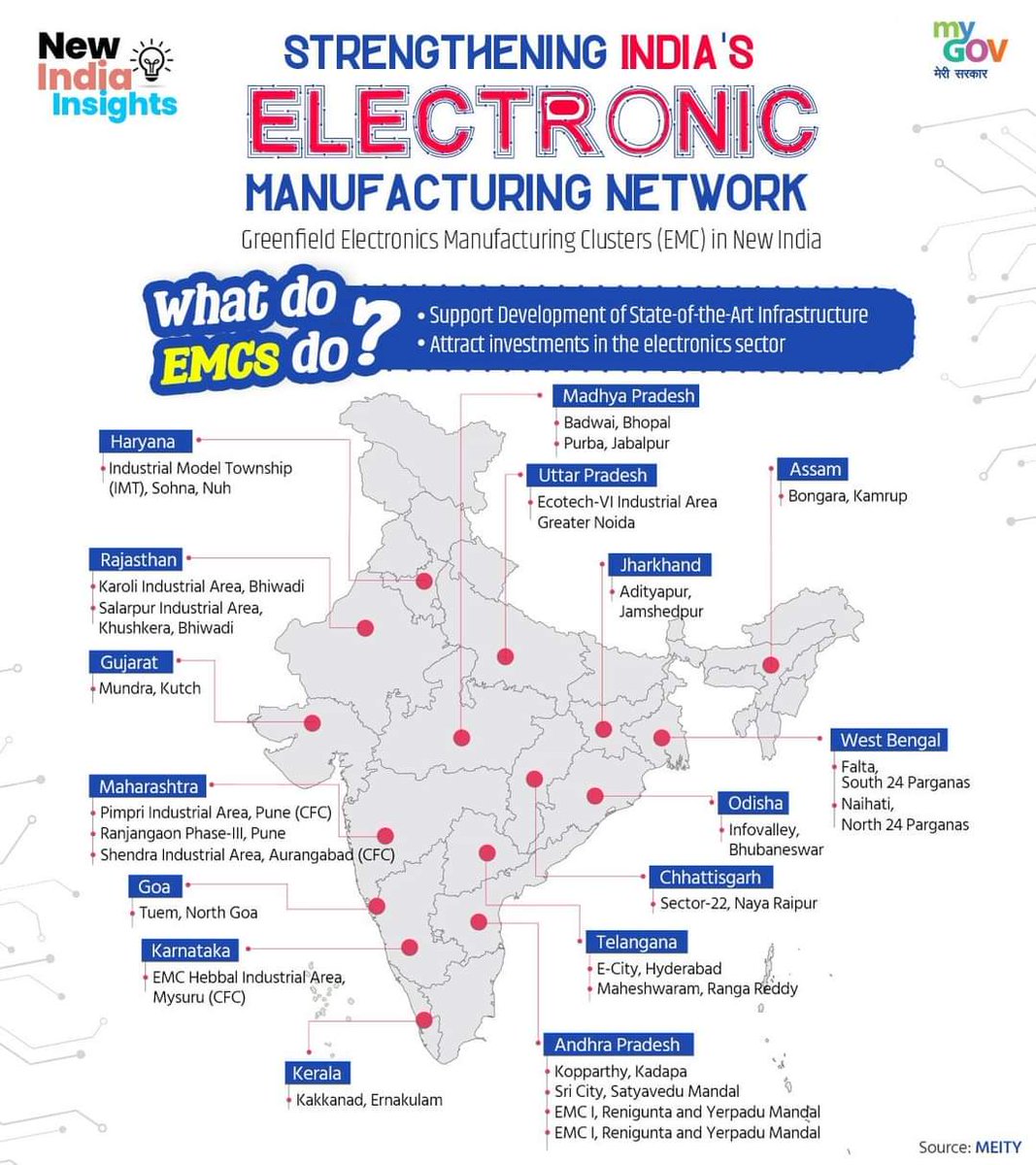 The_CSN_Index's tweet image. Deogiri Electronics Cluster Pvt. Ltd. (#DECPL) is a brownfield electronics manufacturing cluster (#EMC) in #Shendra 5 star MIDC, #Chhatrapati_Sambhaji_Nagar. It has CFC units for PCB prototyping, design and testing, cabinet manufacturing and training innovation.

1/2