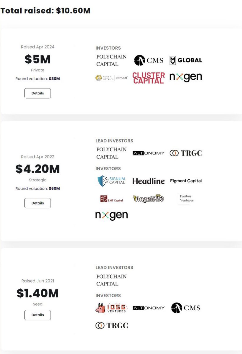 Lecter_XFinance's tweet image. 🔥 Hướng dẫn săn Airdrop dự án @Gasp_xyz #GRASP raise 10.6M$ được lead bởi Polychain Capital : 

✅ Gasp là một DEX chuỗi chéo được thiết kế để trao đổi tiền điện tử liền mạch trên các chuỗi khối, sử dụng bảo mật EigenLayer 

✅ Gasp là dex sử dụng bảo…