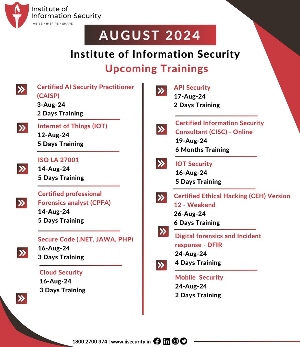 IISecurity tweet media