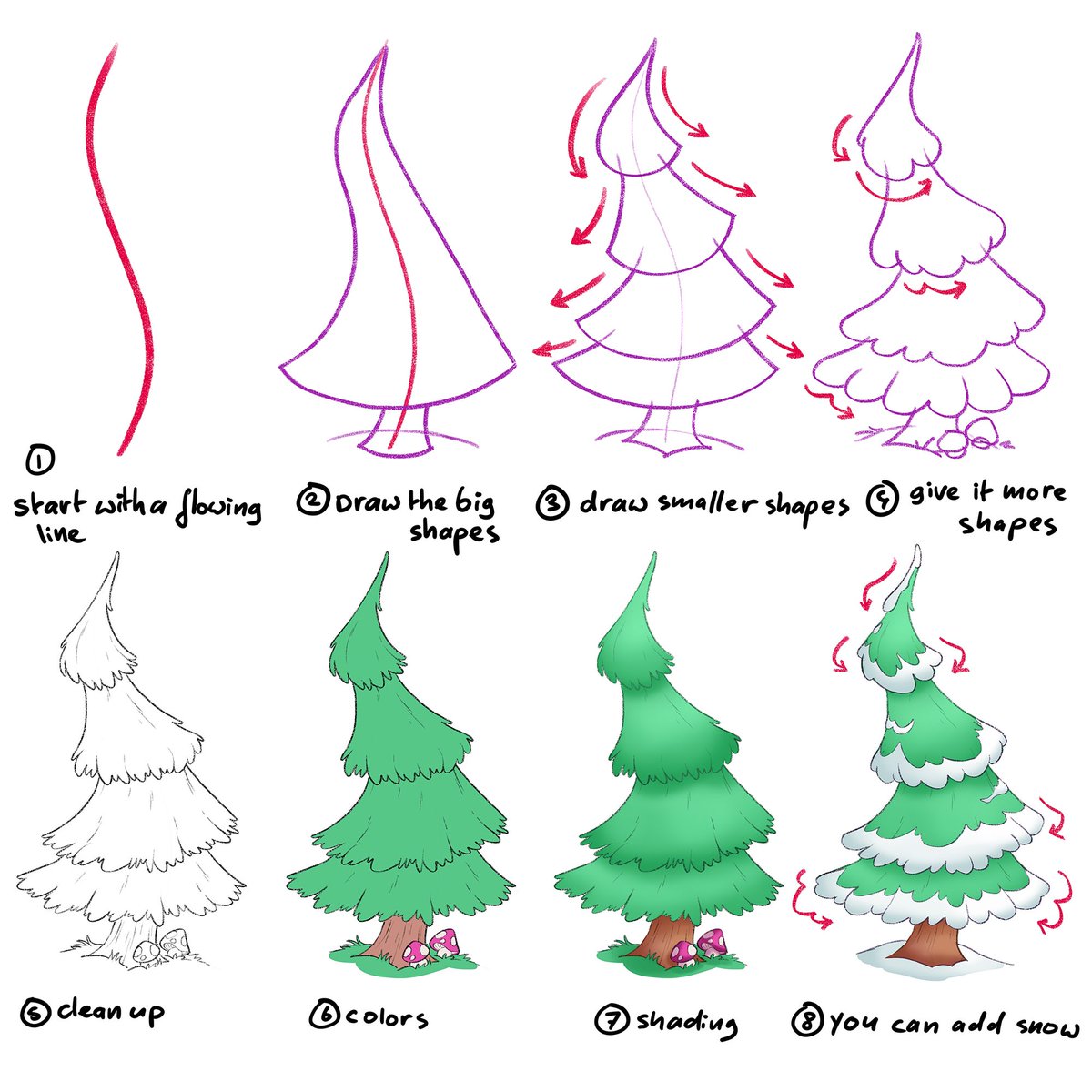 And ofcourse the tree itself. Using simple shapes to built the structure. 