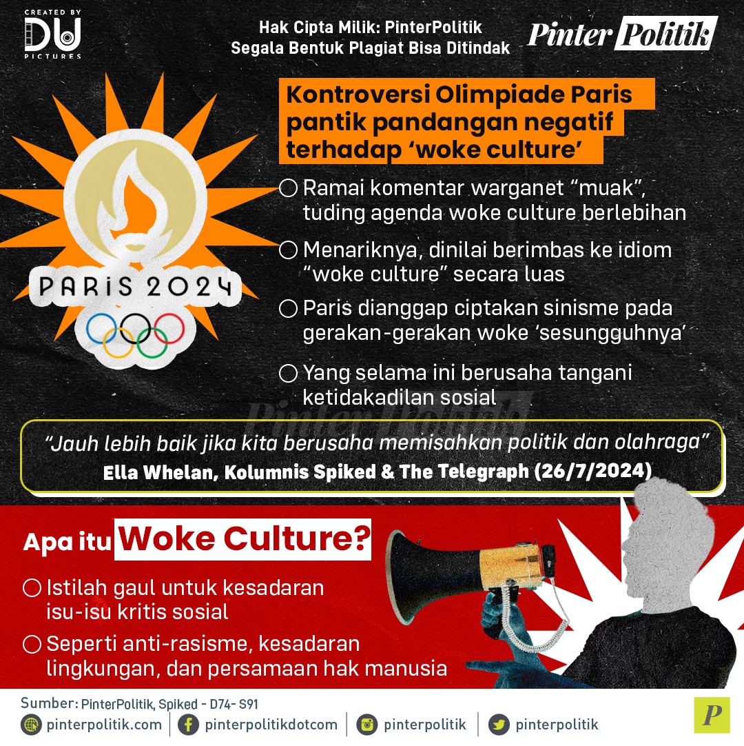 pinterpolitik's tweet image. Hmm, jadi berabe gara-gara kontroversi di Paris kemarin

#olimpiade #paris #woke #progresif #pinterpolitik #beritapolitik #infografis #politik
