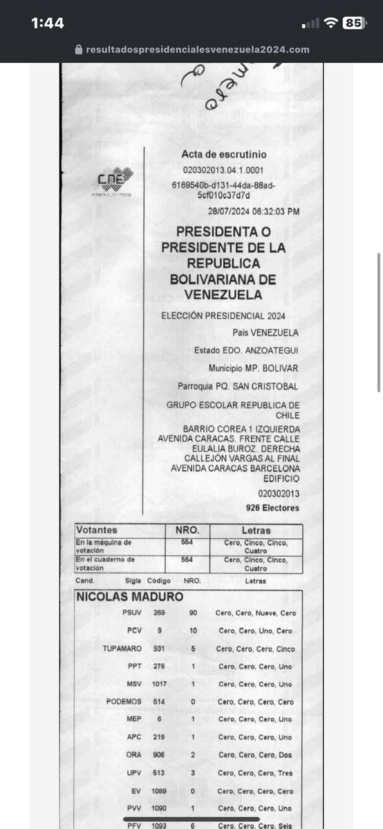 Gionnym7's tweet photo. @metallicadiz_ @soywilx @MariaCorinaYA Esta es el acta donde voté, espero todos puedan confirmar sus actas. Maduro perdió estas elecciones con muchísima diferencia https://t.co/KPvMY1jx5a