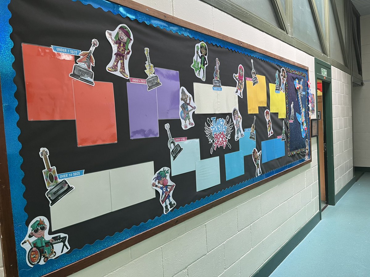 GailsMaths's tweet photo. Display revamped and ready for the new term  @TTRockStars #SheringhamCommunityPrimarySchoolandNursery #timestables #mathswalldisplays https://t.co/nq9Ka39UGr