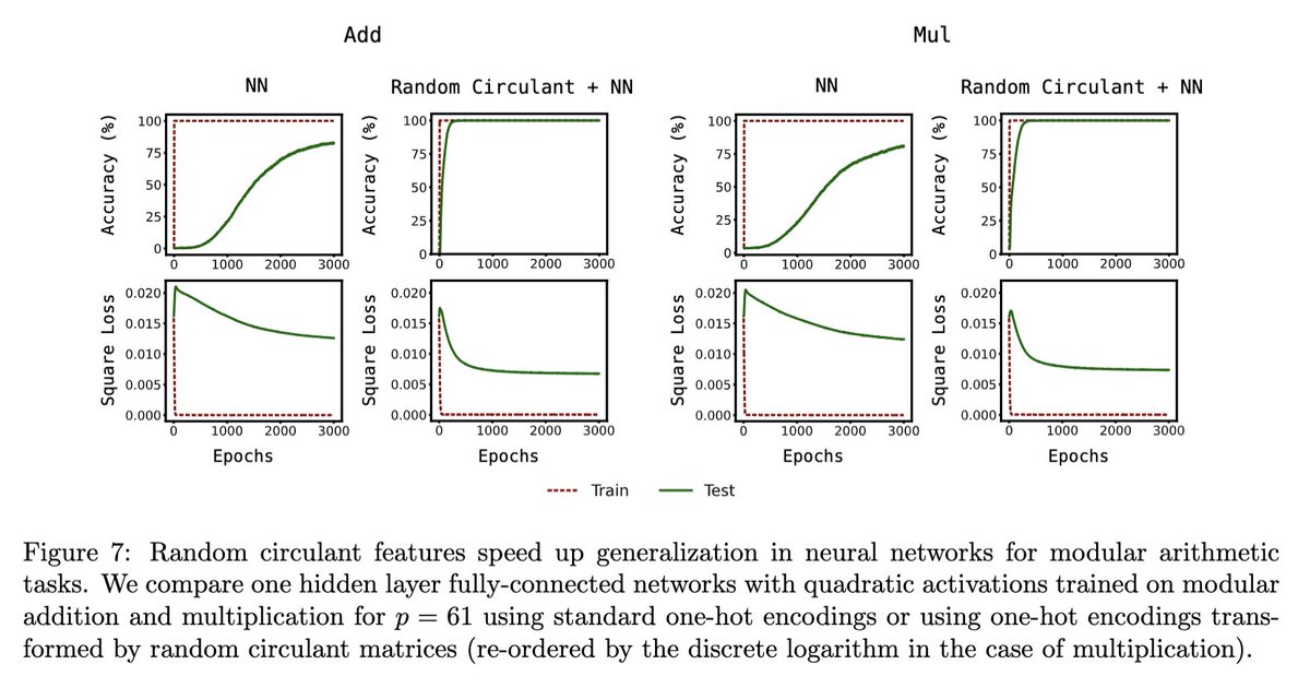 Neil Mallinar tweet media