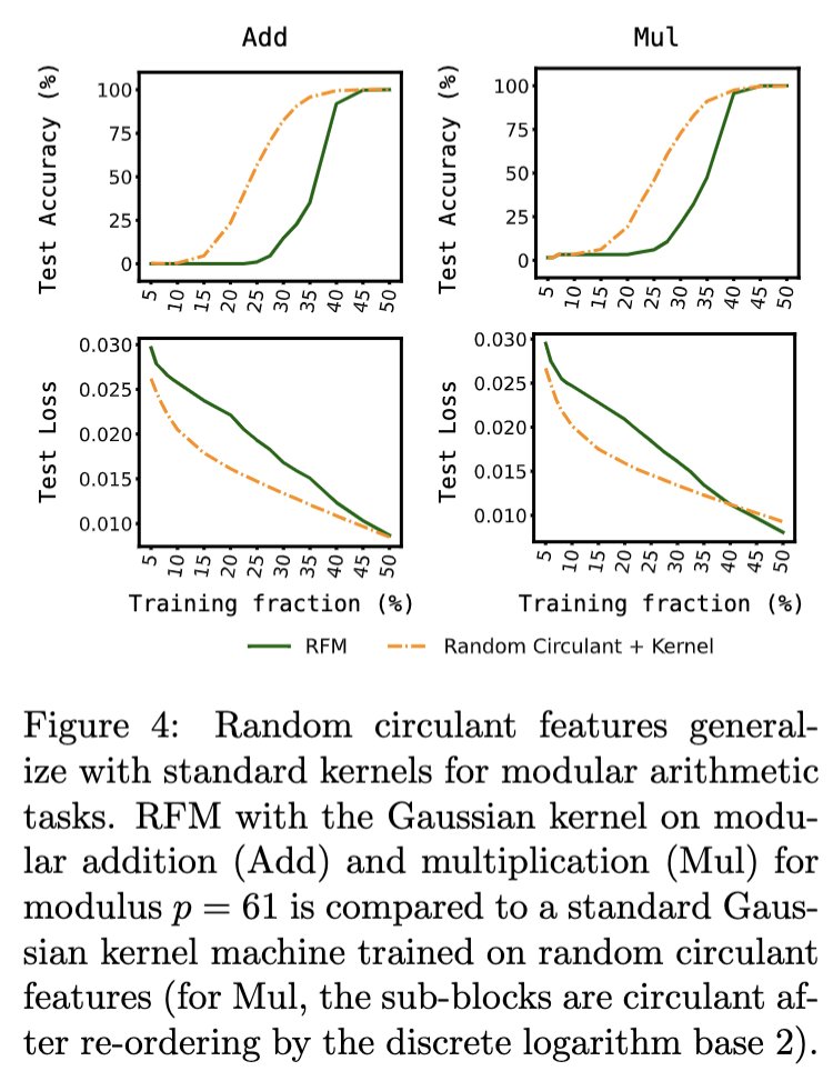 Neil Mallinar tweet media