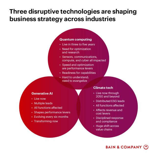 Christian (inactive here) tweet media