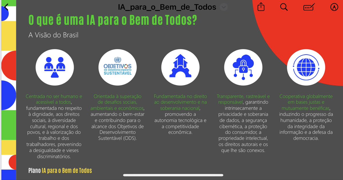 Brazil is launching a new plan for AI. The Presidency focuses on:
1. Human beings and dignity
2. Sustainable development 
3. National sovereignty 
4. Digital rights
5. Democracy and information integrity

Quite interesting normative vision. Let’s see how it connects to policies,