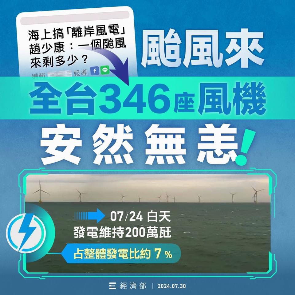 洪申翰 Hung,Sun-Han tweet media