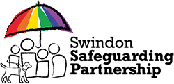 Co-created Person Centred Welfare and Safety Plan bit.ly/46sqWPR@Swindo… is an example of a #traumainformedapproach to asking sensitive questions about self-neglect/hoarding. Could be adapted to different scenarios_services. Thank you