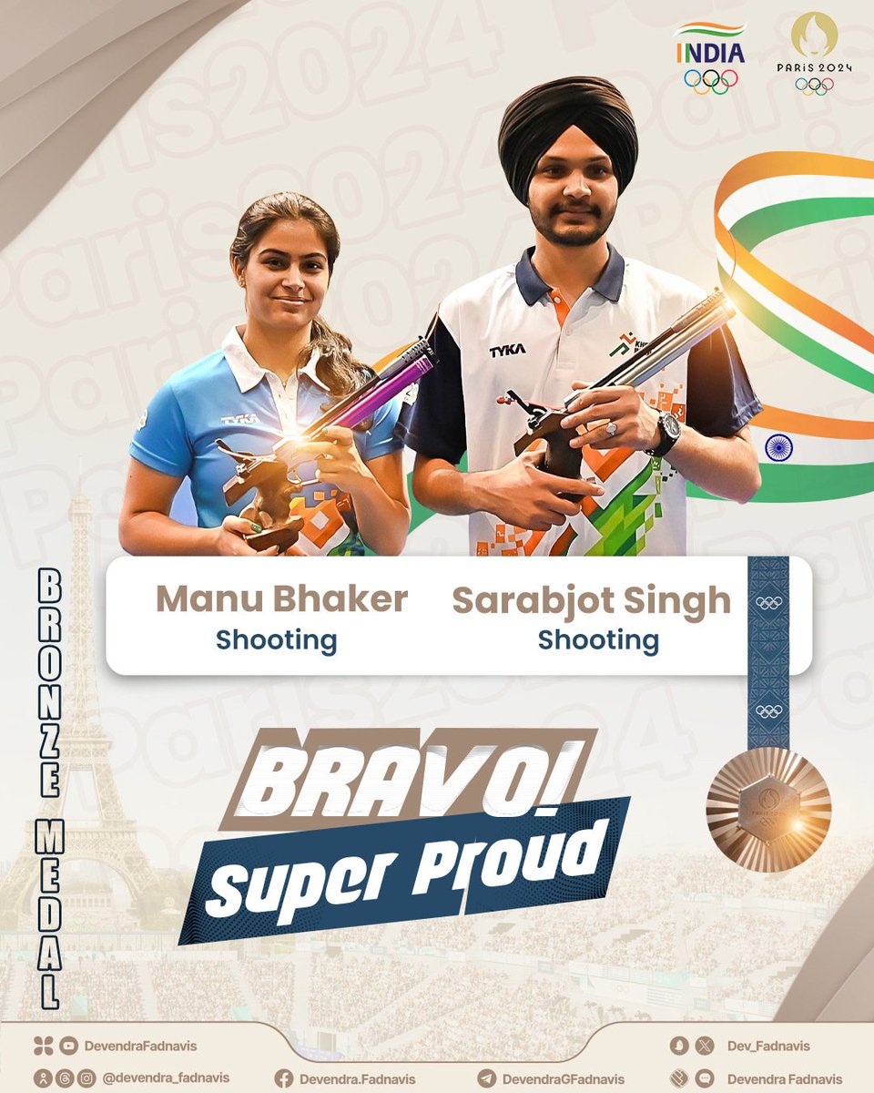 Dev_Fadnavis's tweet photo. Another incredible victory!!✌️
India strikes 2nd bronze at the Olympics!🇮🇳🥉

'Magical' Manu has done it again! Manu Bhaker you have made us all proud, creating a history by becoming the 1st Indian athlete to win 2 Olympic medals in a single edition!

Congratulations to our incredible shooters Manu Bhaker and Sarabjot Singh! Your outstanding performance in the mixed team 10m Air Pistol event has earned us a historic victory by securing the well-deserved bronze medal🥉!

Keep winning, #TeamIndia !

@realmanubhaker @Sarabjotsingh30 @Media_SAI @Olympics @mansukhmandviya
#ManuBhaker #SarabjotSingh #Shooting #ParisOlympics2024 #Cheer4Bharat
