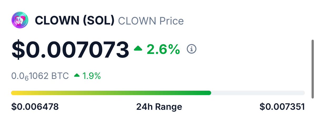 $CLOWN tweet media