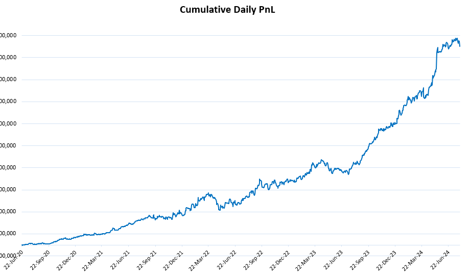 Aamodh Kuthethur tweet media