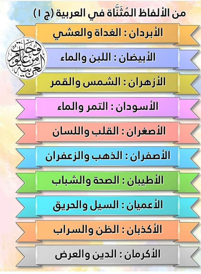 WaleedBleyhesh's tweet photo. جمال التثنية في العربية!
Binomials, also known as word-pairs, doublets, twin formulae or freezes

قائمة للحفظ!
To be learnt by heart! https://t.co/kXNKOXbckm
