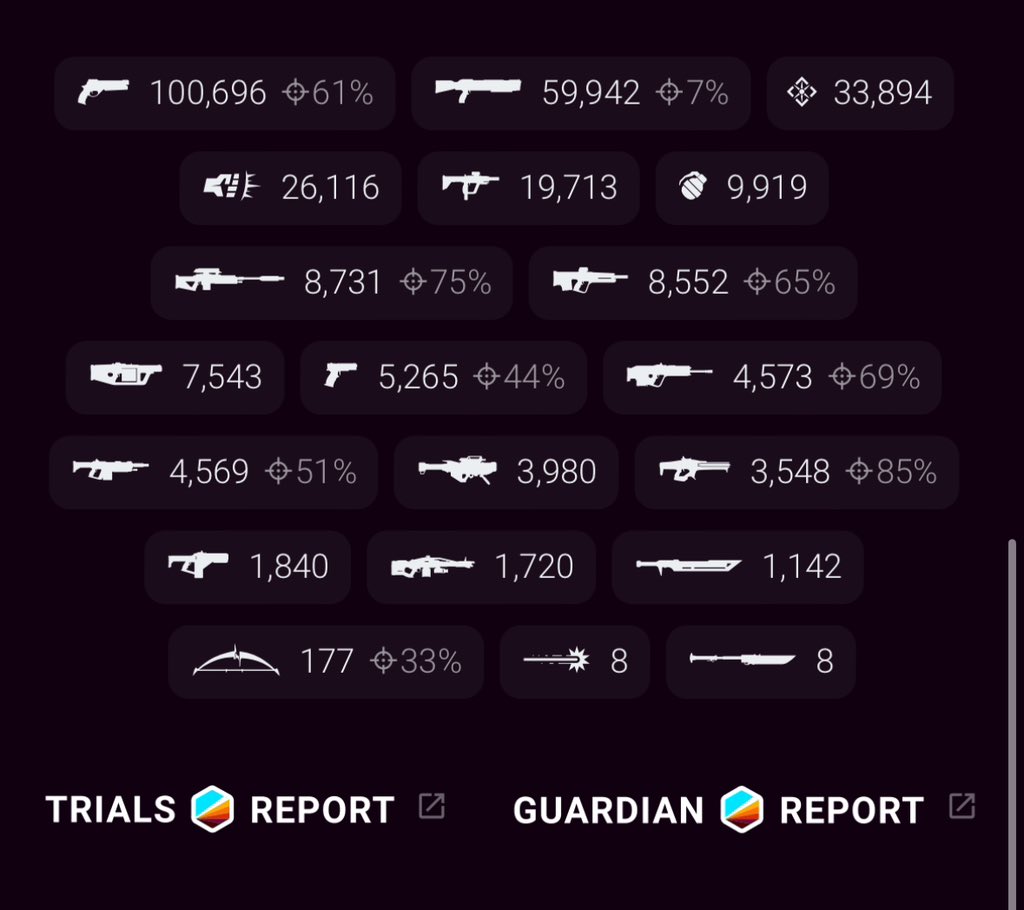 where are my handcannon mains at?🤚🏻
