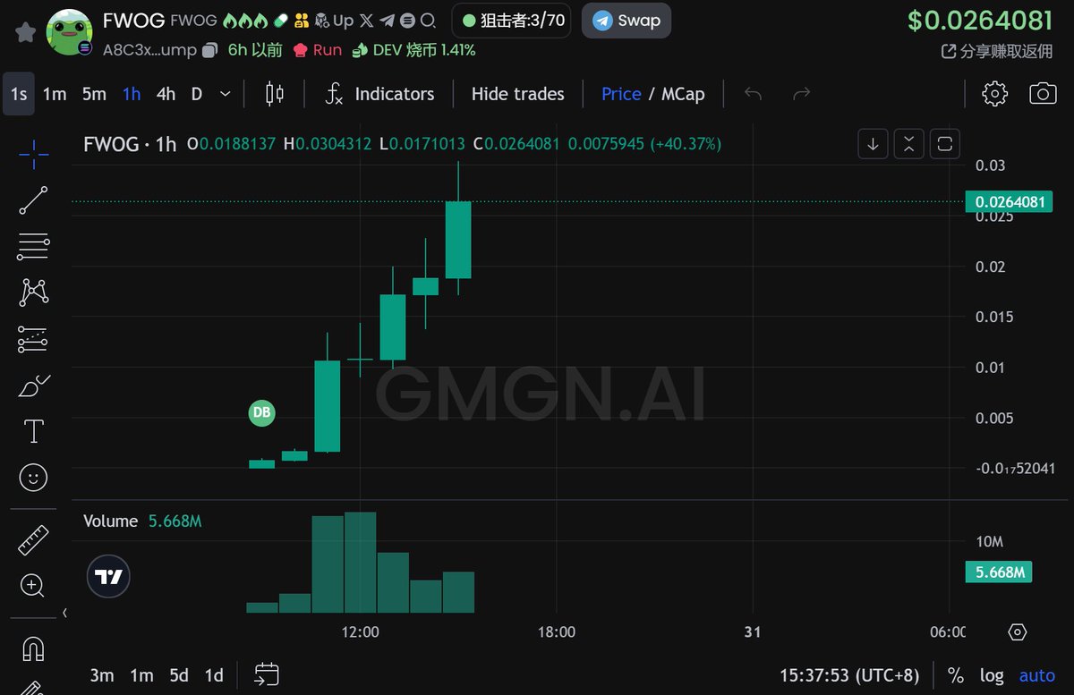这是哪位靓仔推荐的币忘了，没红过，想跑了