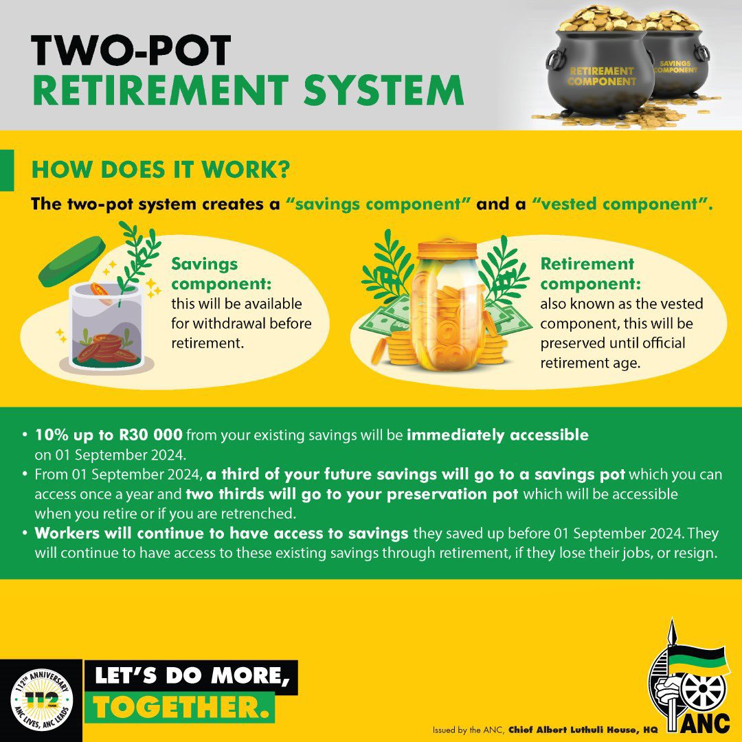 MbalulaFikile's tweet image. [THREAD] THE AFRICAN NATIONAL CONGRESS WELCOMES THE SIGNING OF THREE TRANSFORMATIVE BILLS INTO LAW BY PRESIDENT CYRIL RAMAPHOSA

How does it work? 

#LetsDoMoreTogether