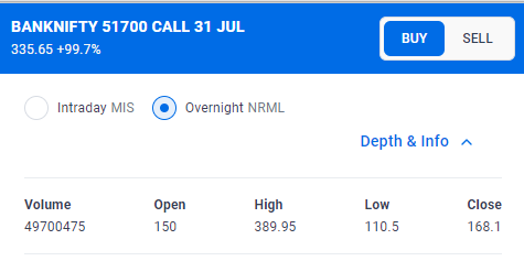 GyrobizTweets's tweet photo. Banknifty prediction of Big Long on target --- Gains 200 Points in 15 minutes. Target over-achieved !!  #BankNiftyOptions #banknifty #nifty #sensex https://t.co/ywbKhRlrJh