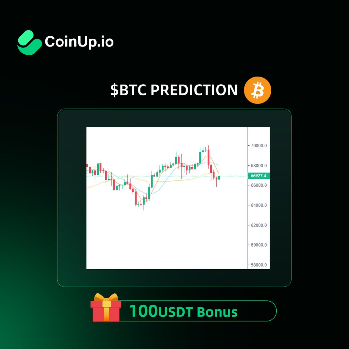 CoinUpOfficials's tweet photo. #CoinUp Prediction Game 👉 $BTC 🚀

100USDT BONUS #Giveaway FOR 5⃣ WINNERS🎁

Guess the price of $BTC will be at 12pm this Friday🧐

Follow+Like +Rt✅
Join https://t.co/Sn1OxX0i4z ✅
Comment price✅

 #Crypto  #Bitcoin #Bullish https://t.co/2saSkiAECq