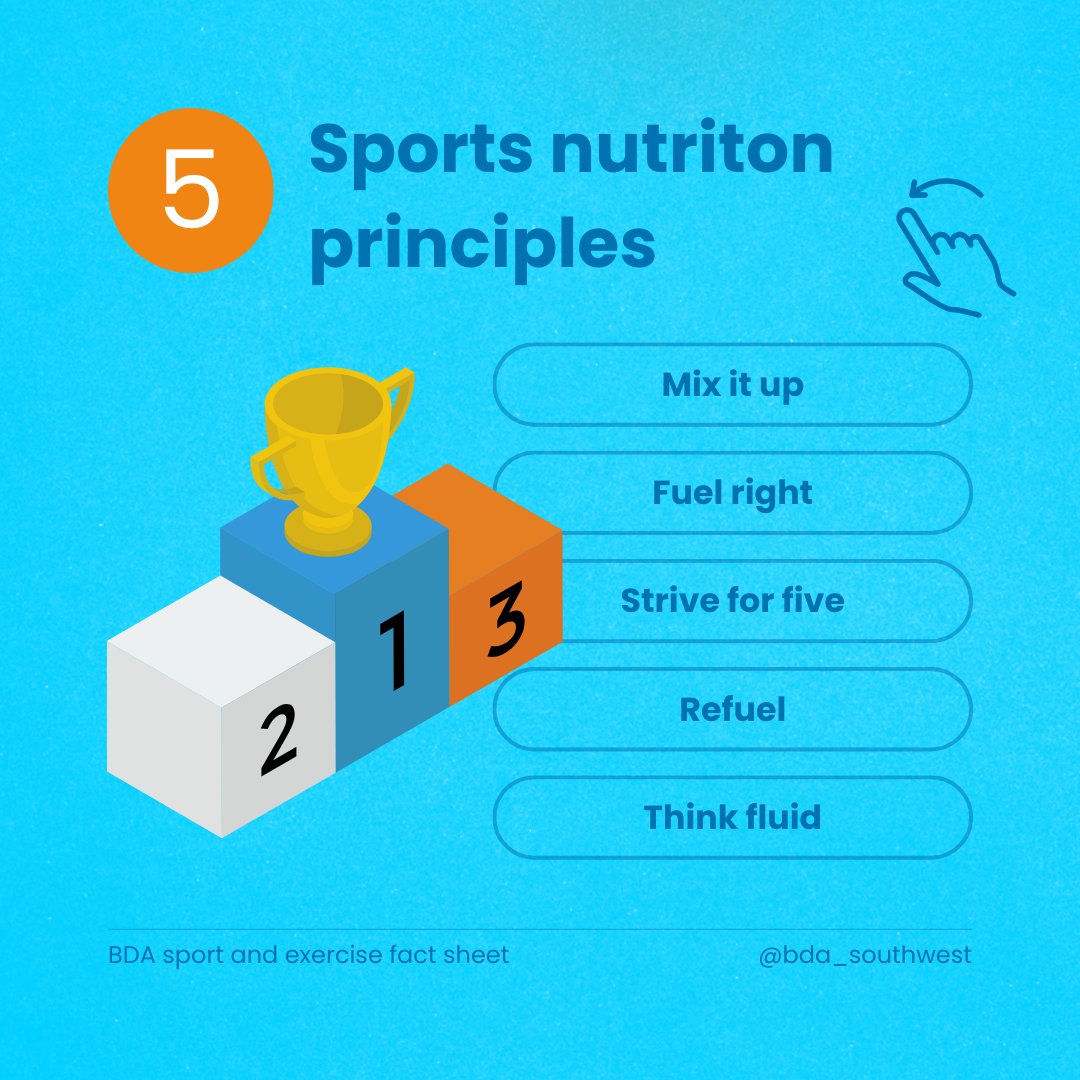 BDA South West Branch (@bda_southwest) on Twitter photo 🏅 Inspired by the Olympics? Help your clients level up their fitness game! Check out the <a href="/BDA_Dietitians/">British Dietetic Association</a> Sport & Exercise Fact Sheet for 5 key principles and tonnes of useful info to help your clients fuel their workouts!💪bit.ly/BDA_sportandex…
#Olympics2024 🏅 Inspired by the Olympics? Help your clients level up their fitness game! Check out the <a href="/BDA_Dietitians/">British Dietetic Association</a> Sport & Exercise Fact Sheet for 5 key principles and tonnes of useful info to help your clients fuel their workouts!💪bit.ly/BDA_sportandex…
#Olympics2024
