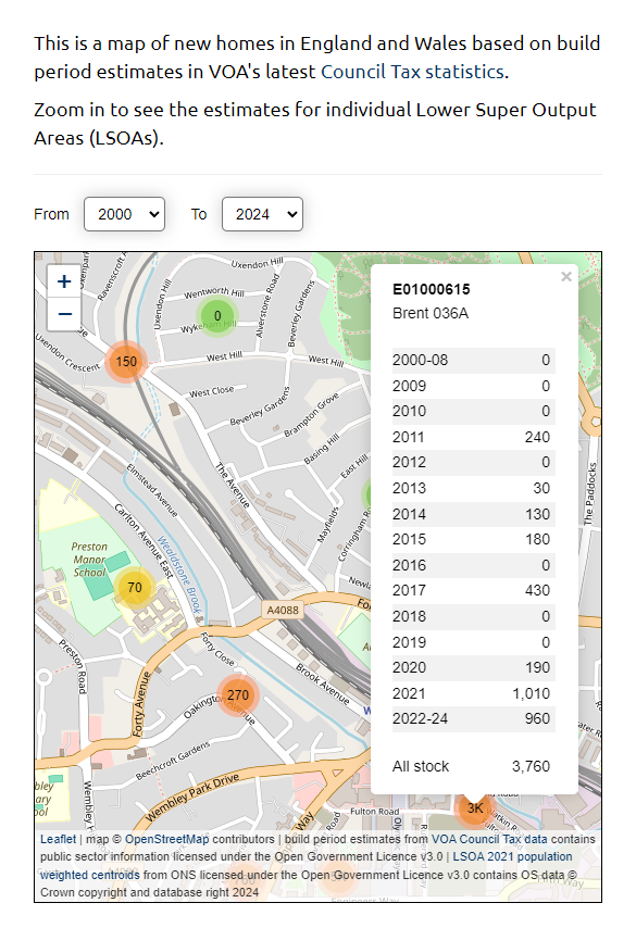 Datadaptive tweet media