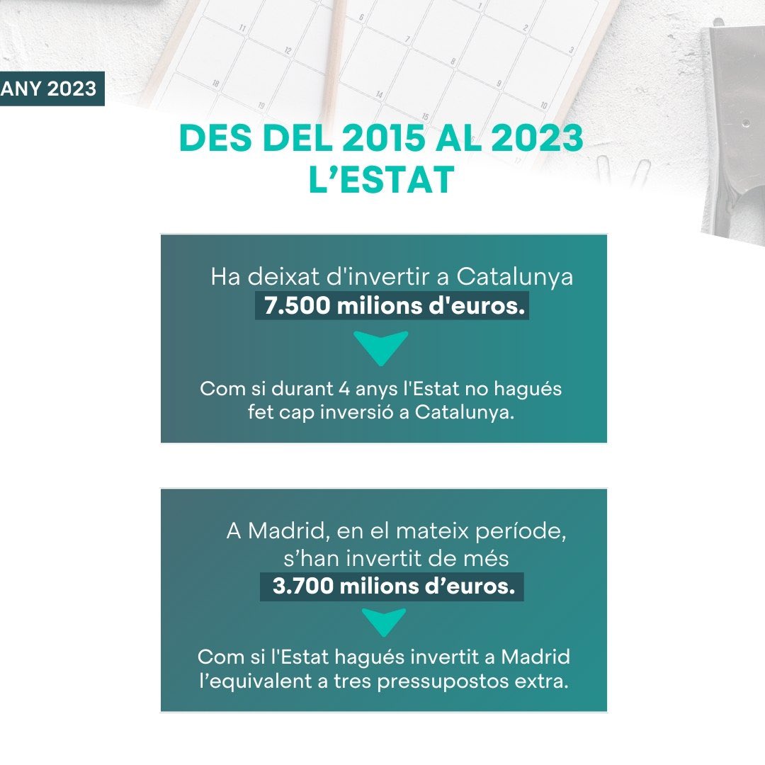 Junts per Catalunya Congrés i Senat tweet media