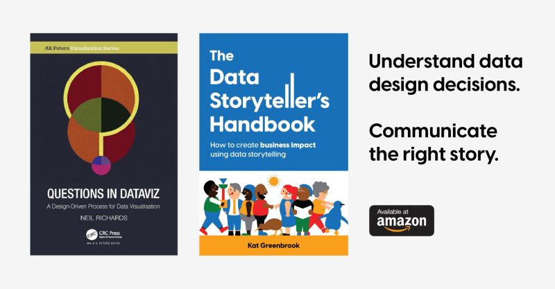 📕 Two days left for my double July book giveaway - win Questions of Dataviz as well as The Data Storyteller's Handbook by @KatGreenbrook - just go to and like/share my LinkedIn post for more details. Good luck!

linkedin.com/feed/update/ur…