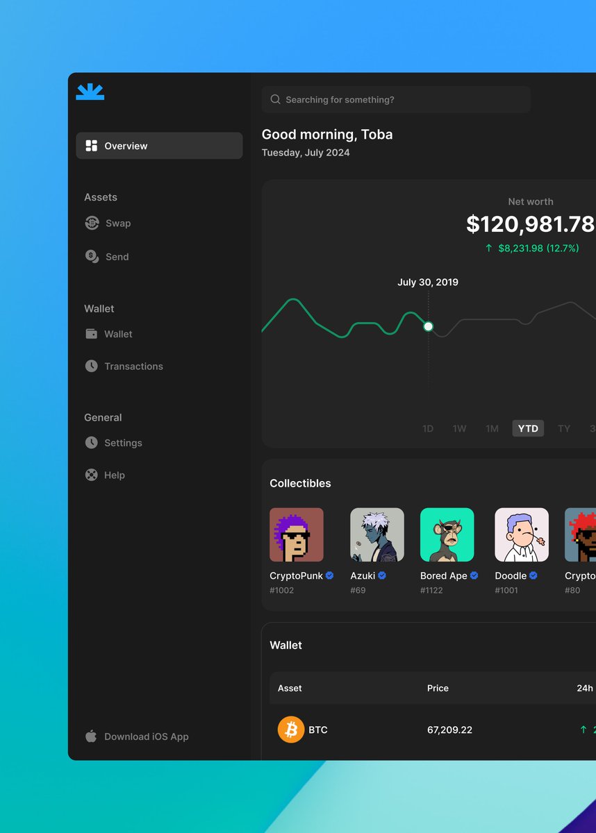 Juwon0x's tweet photo. I designed a DeFi wallet (dark mode)  that allows users to:

- Track net worth
- Swap &amp; send coins
- Manage NFTs and tokens
- Create a watchlist. 

#web3 #embraceweb3 #web3design #cryptoUi https://t.co/nAHB7RLze0