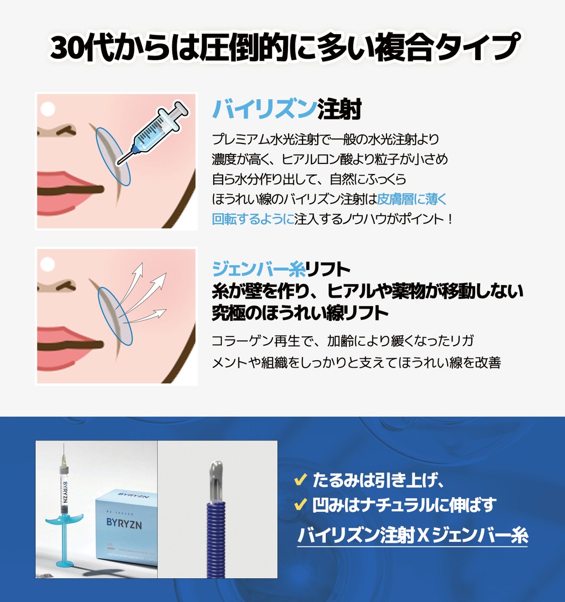 drmijp's tweet photo. フォロー＆RTするだけで
ドクター美💎人気NO.1
100万ウォン(10万円)相当の #貴族リフト 無料❣

📢３０代から深くなる #ほうれい線対策

#バイリズン注射 X #ジェンバー糸

ライン　@doctormijapan　@込

＊抽選で１名様(モニターとして動画レビュー作成) 

#ほうれい線フィラー
#糸リフト
#ドクター美 https://t.co/h03YSXrnta