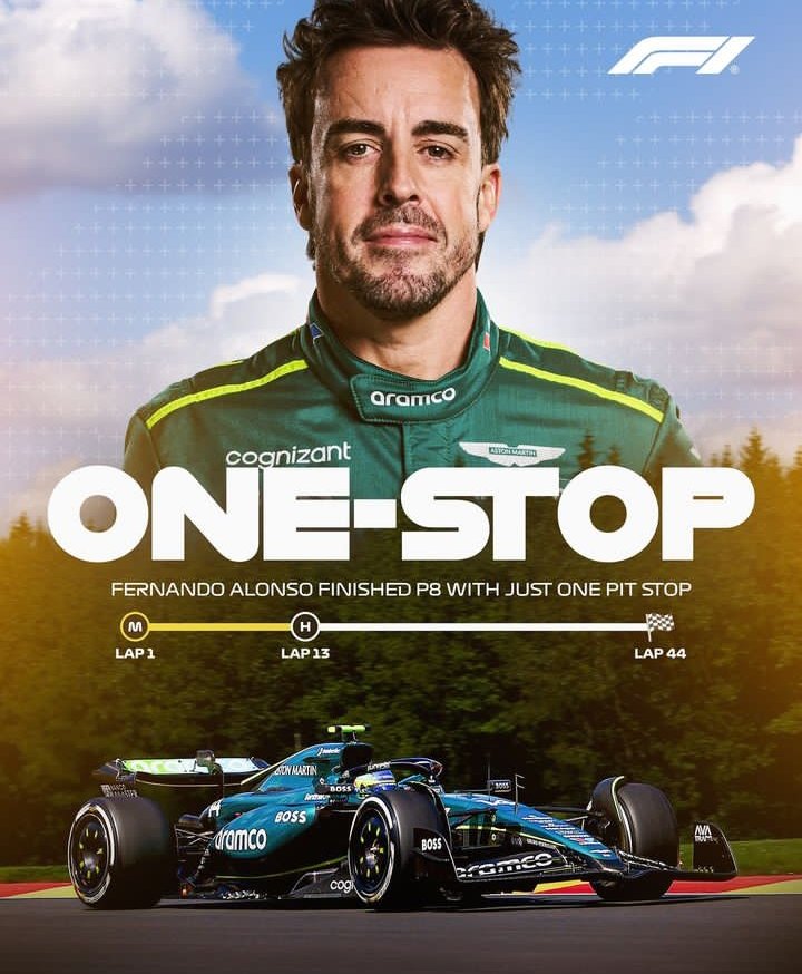 f1worldcoin's tweet photo. Fernando Alonso was the only driver to leave spa with points after making only a single pit stop 🛞

Aging like a fine wine 🍷 

#F1 #Formula1 #BelgianGP https://t.co/3ofL5V3Frp