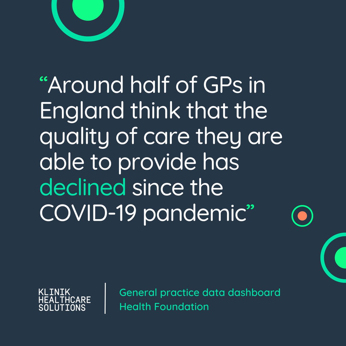 The quality of primary care clinicians believe they can offer has declined since the COVID-19 pandemic.  

Almost half of GPs in England report that they: 
🟢 Have less time with patients 
🟢 Are spending more time understanding the issues 
🟢 Manage patients who could be seen by