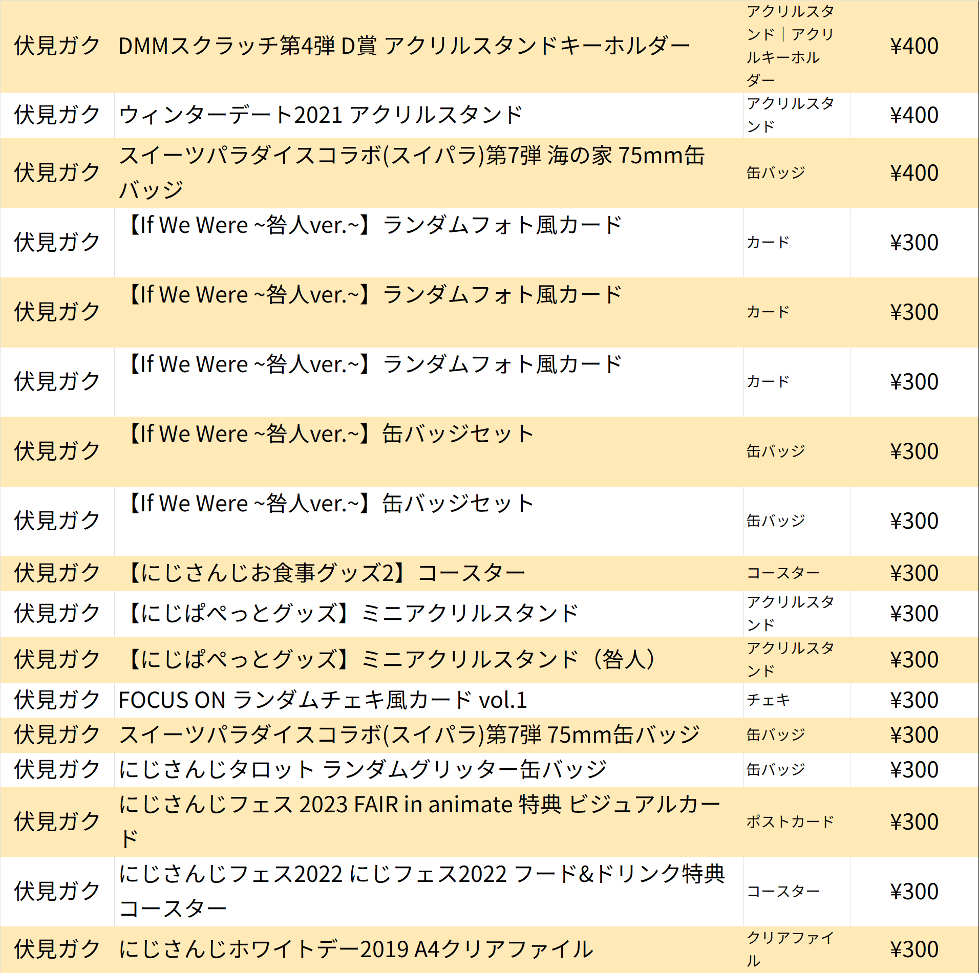 K-BOOKS 池袋動画館 動画2部門（Vtuber） on X: 